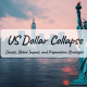 US Dollar Collapse - BIGPriceDrops